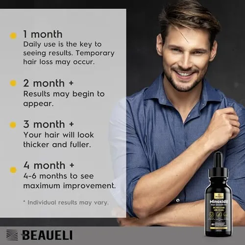 5% Minoxidil for Men Hair, Minoxidil for Women Hair Growth, Minoxidil for Men Beard Growth, Minoxidil 5 Percent, Hair Regrowth for Men, Hair Loss Treatments for Women 1oz