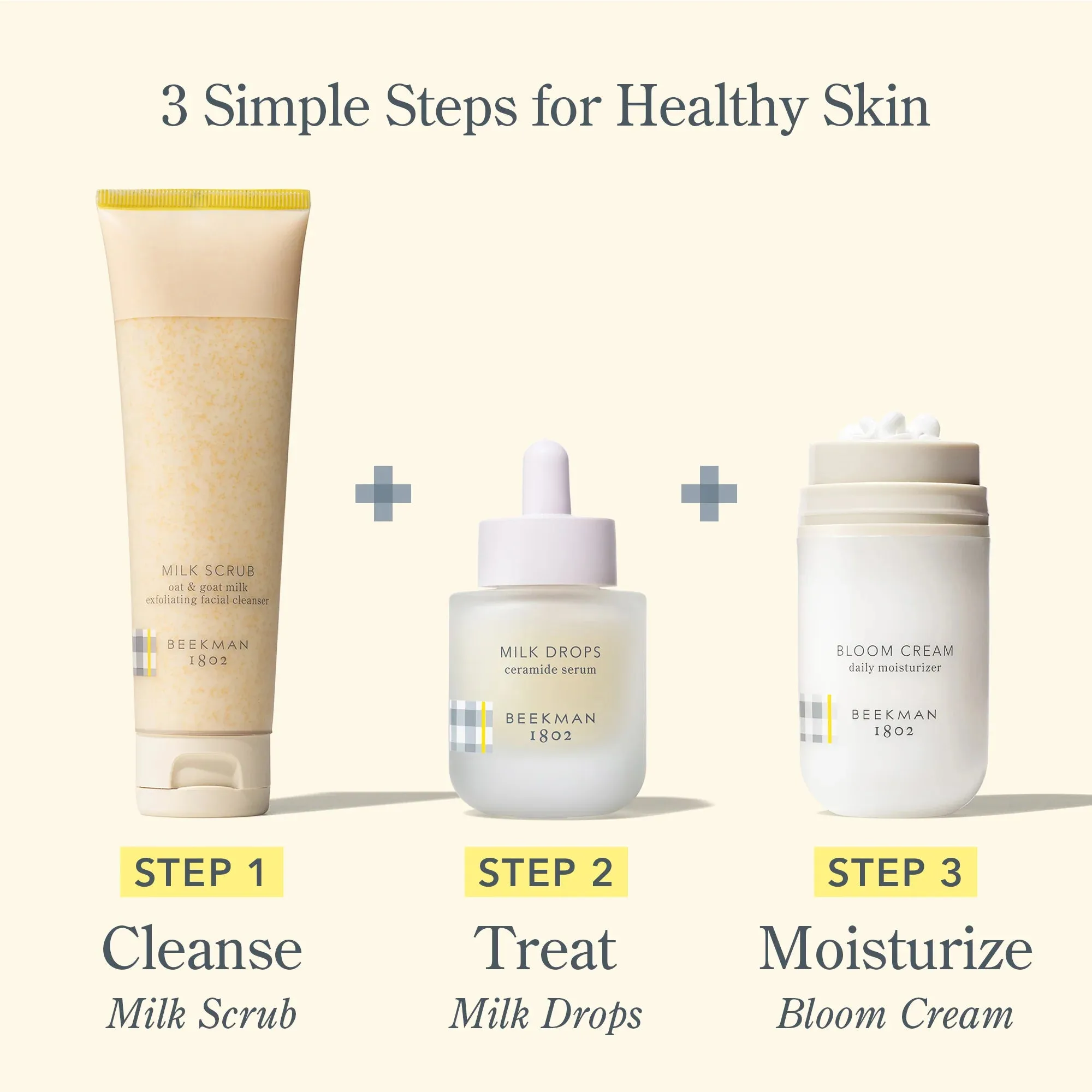 Beekman 1802 Milk Drops Ceramide Serum (Pack of 2)