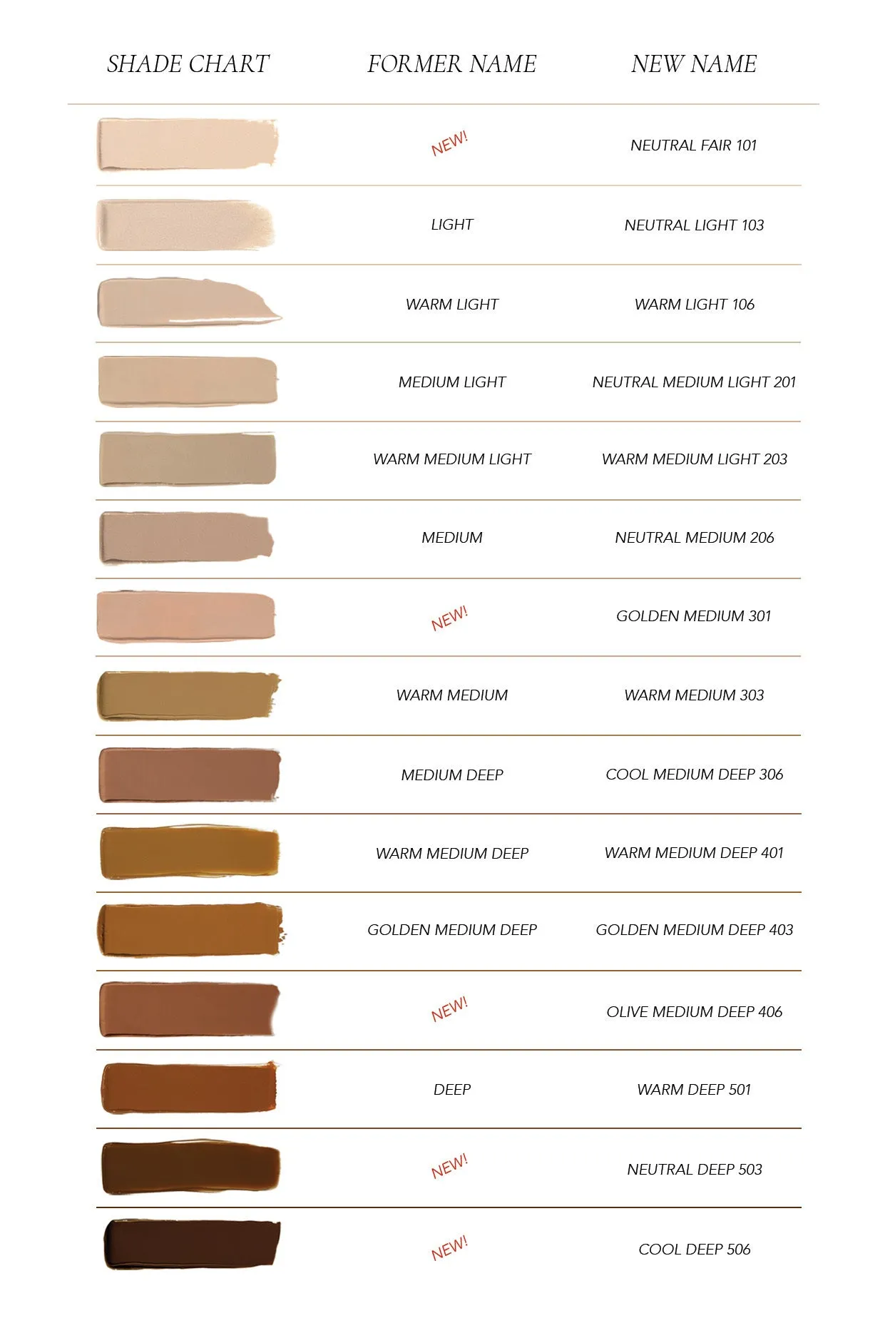 CCC Cream Warm Deep 501