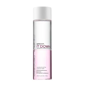 Cinema Secrets Break It Down Waterproof Makeup Remover