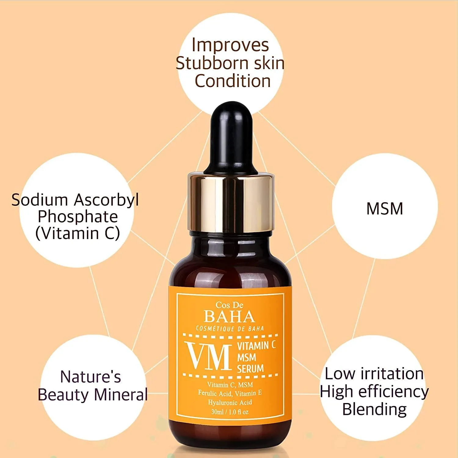 [Cos De BAHA] VM Vitamin C MSM Serum 30ml