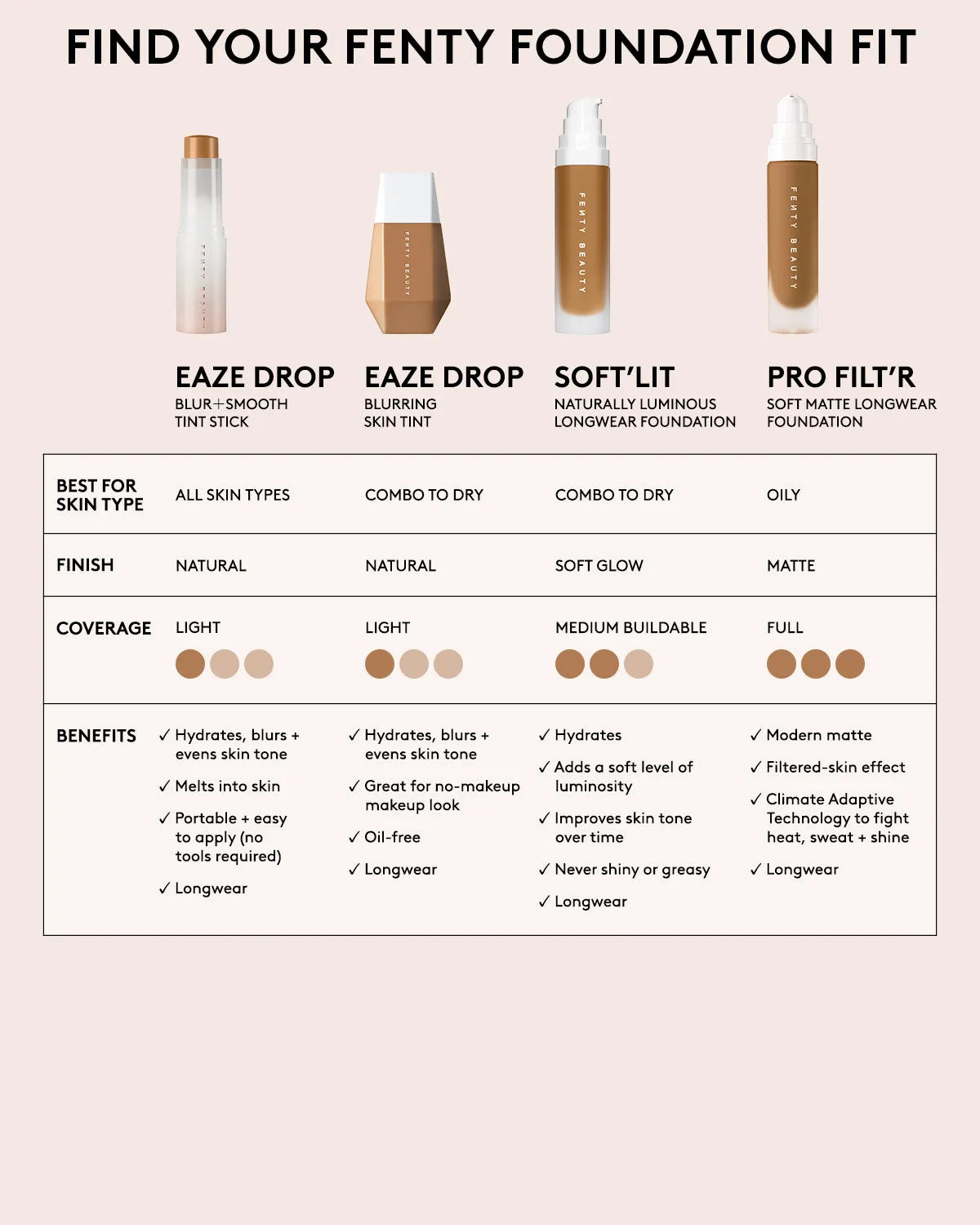 Eaze Drop Blur   Smooth Tint Stick — 3