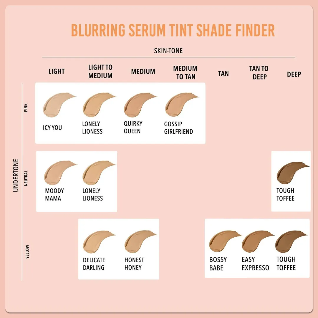 Lonely Lioness - Skip Everything Blurring Serum Skin Tint Without Brush 4-in-1 Benefits