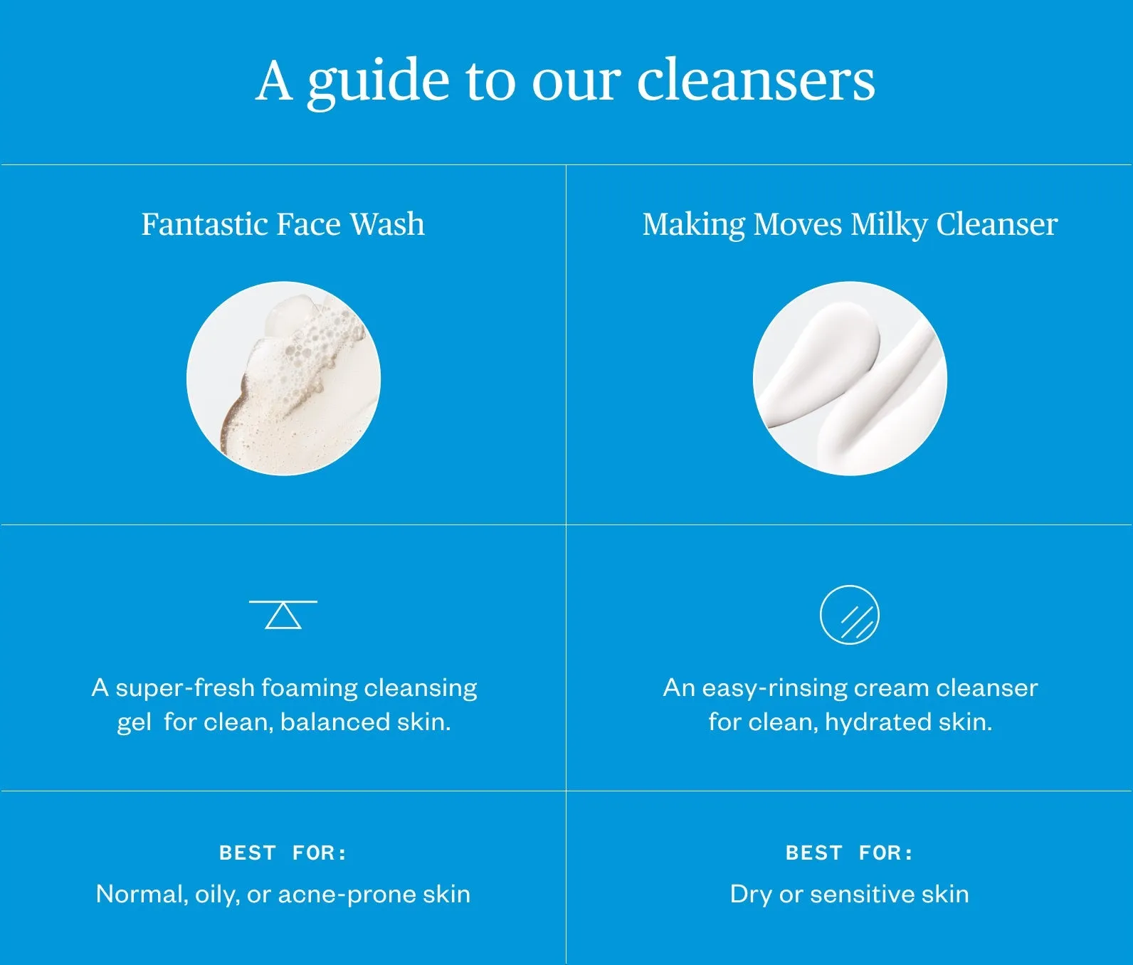Making Moves Milky Cleanser