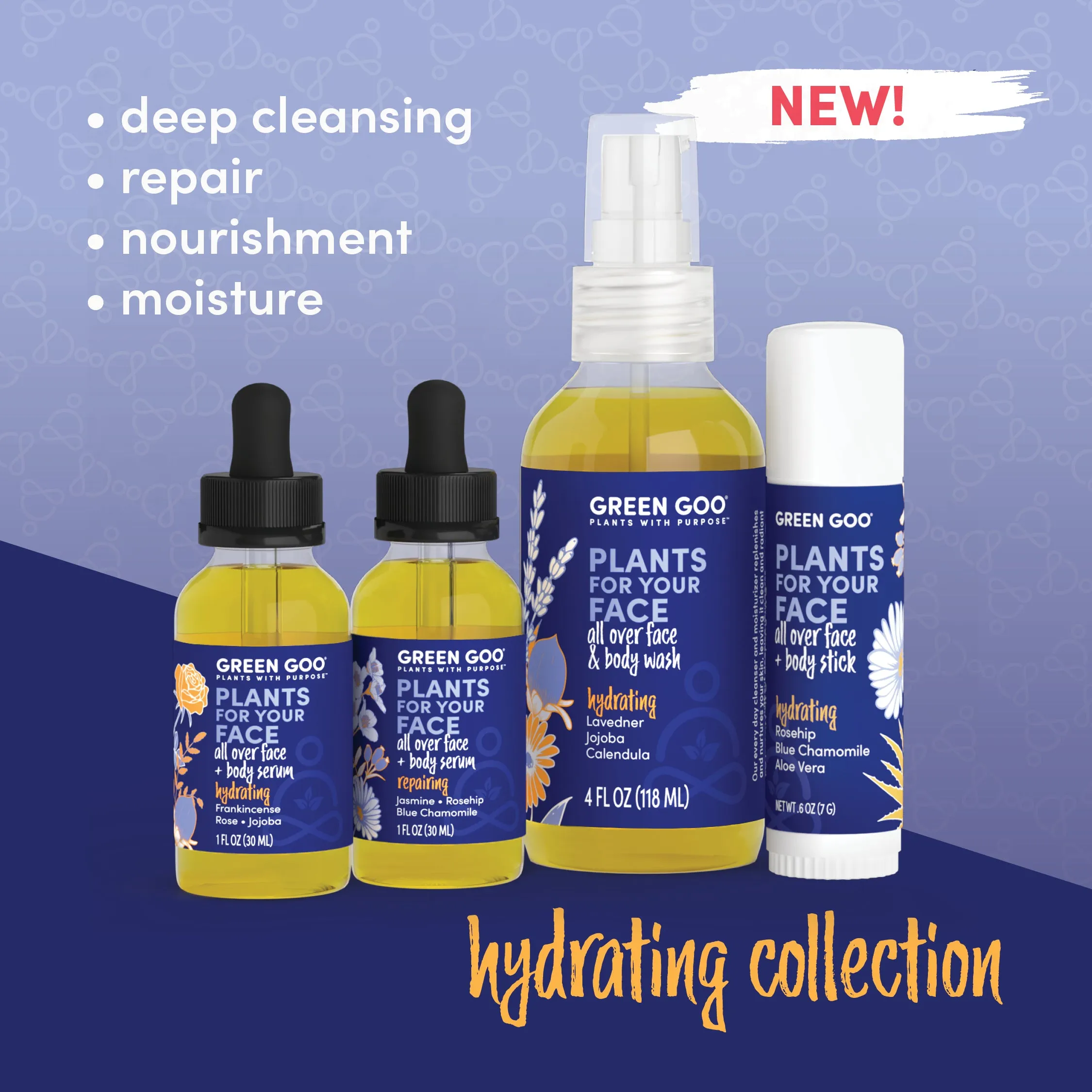 Plants For Your Face - Hydrating