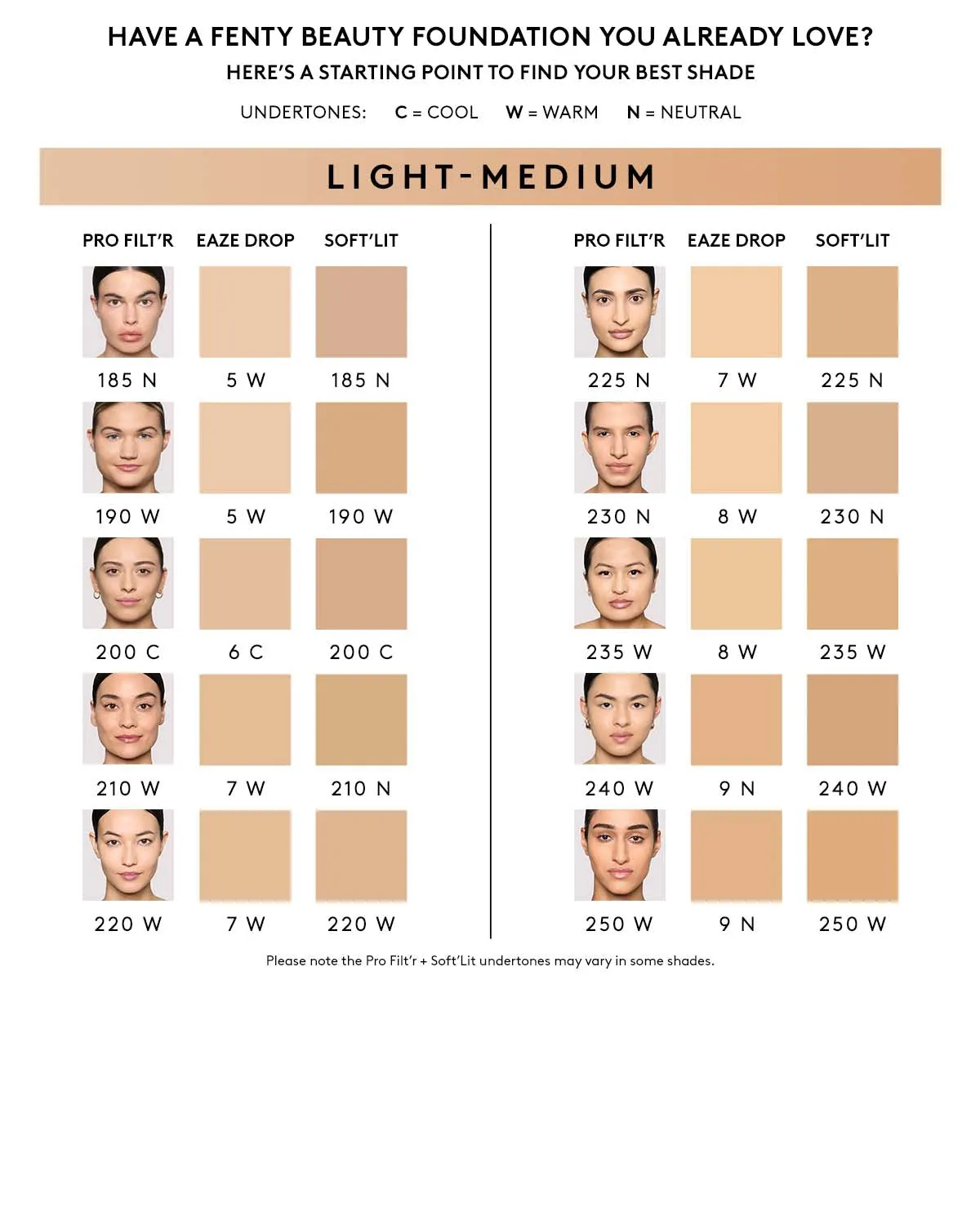 Soft'lit Naturally Luminous Longwear Foundation — 230