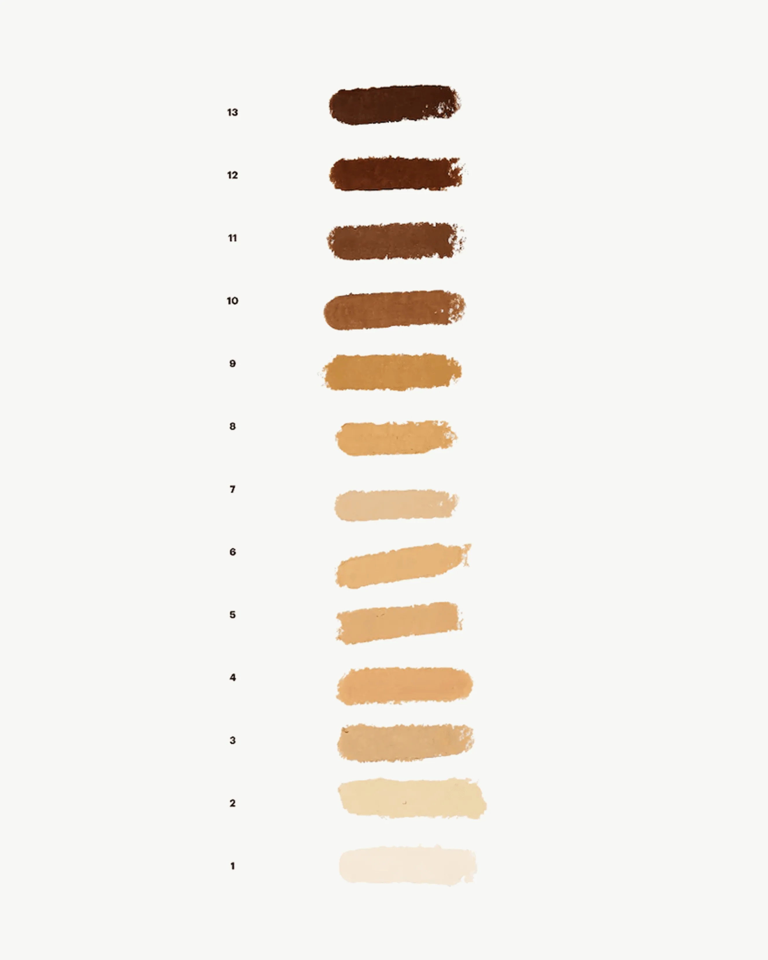 Spot Stick Concealer