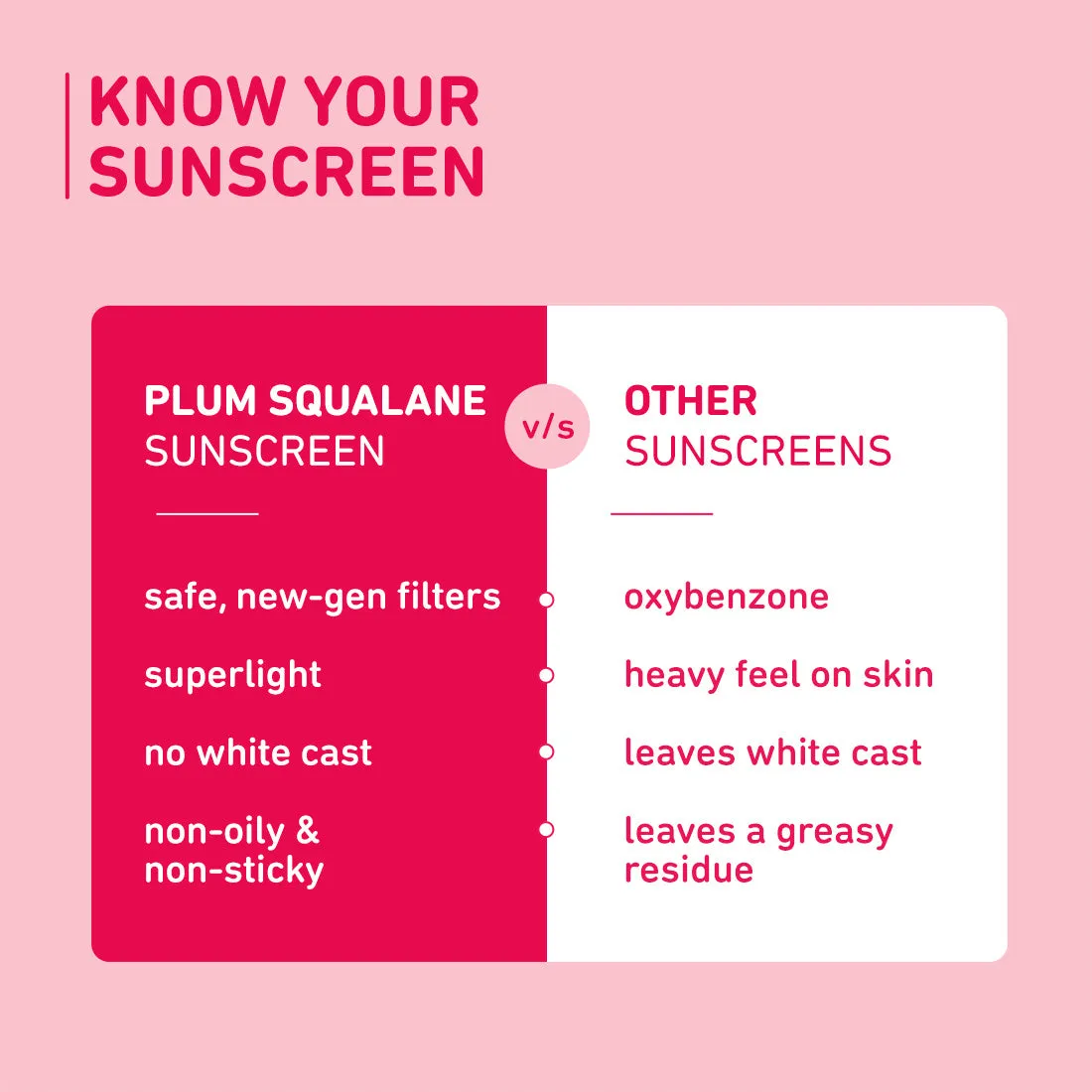 Squalane & Vitamin E SPF 50 PA    Dewy-Bright Sunscreen (Pack of 2)
